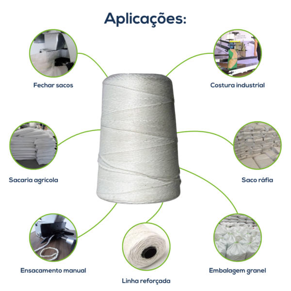 Kit Com 30 Un Fio Costura de Saco de Ráfia Branco - Imagem 3