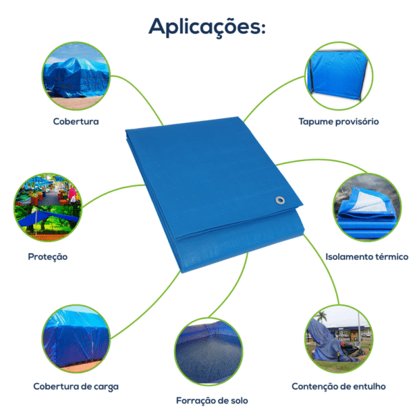 EcoLona ProShield 300 Micras Azul 3x3m - Imagem 3
