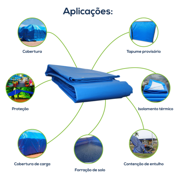 EcoLona ProShield 300 Micras Azul 2x2m - Imagem 3