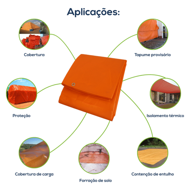 EcoLona ProShield 300 Micras Laranja 4x4m - Imagem 3