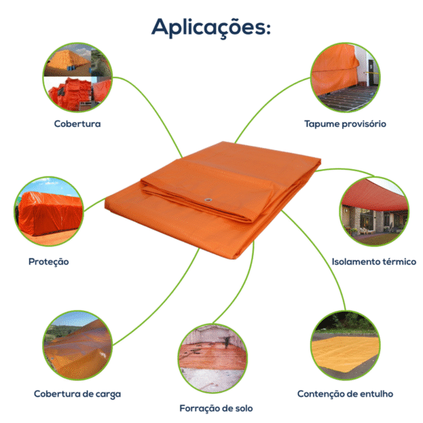 EcoLona ProShield 300 Micras Laranja 6x6m - Imagem 2