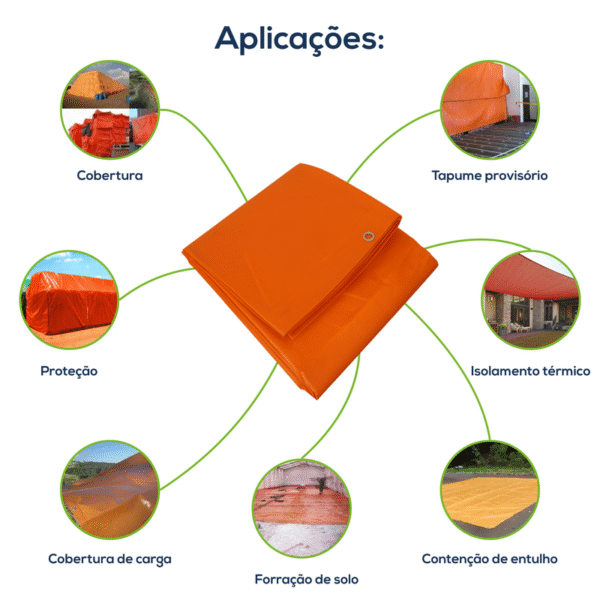 EcoLona ProShield 300 Micras Laranja 2x2m - Imagem 3